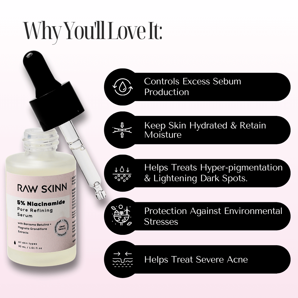 Pore Refining Face Serum - Niacinamide 5%