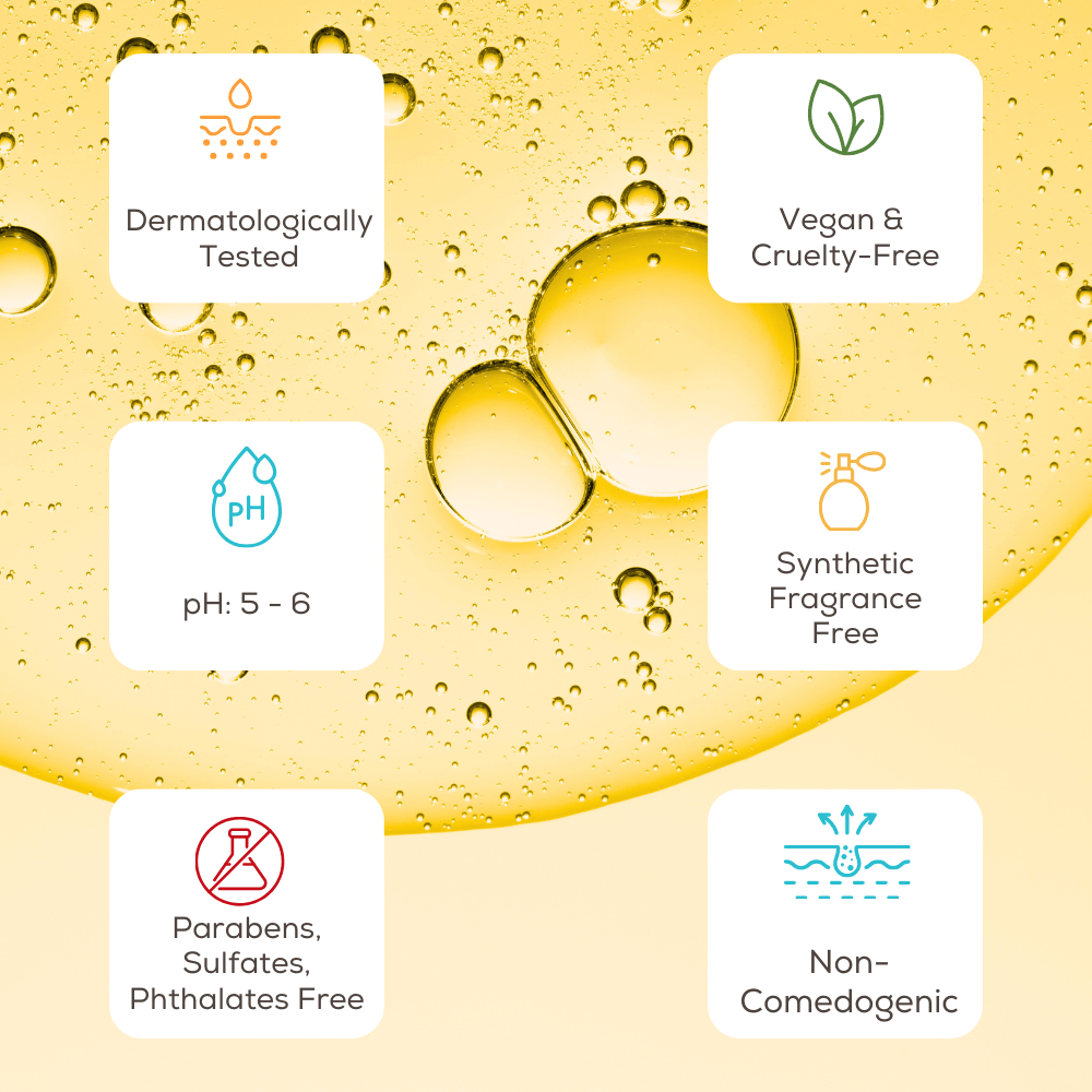 Saffron Glow Overnight Face Mask