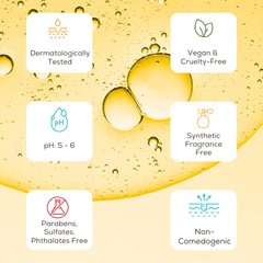 Saffron Glow Overnight Face Mask